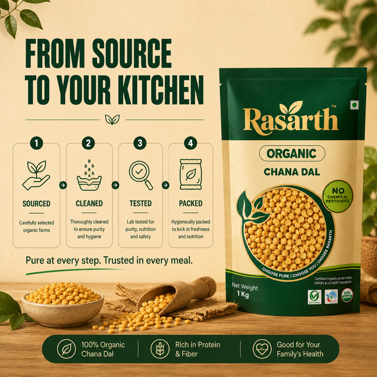 Rasarth Organic Chana Dal (Can)