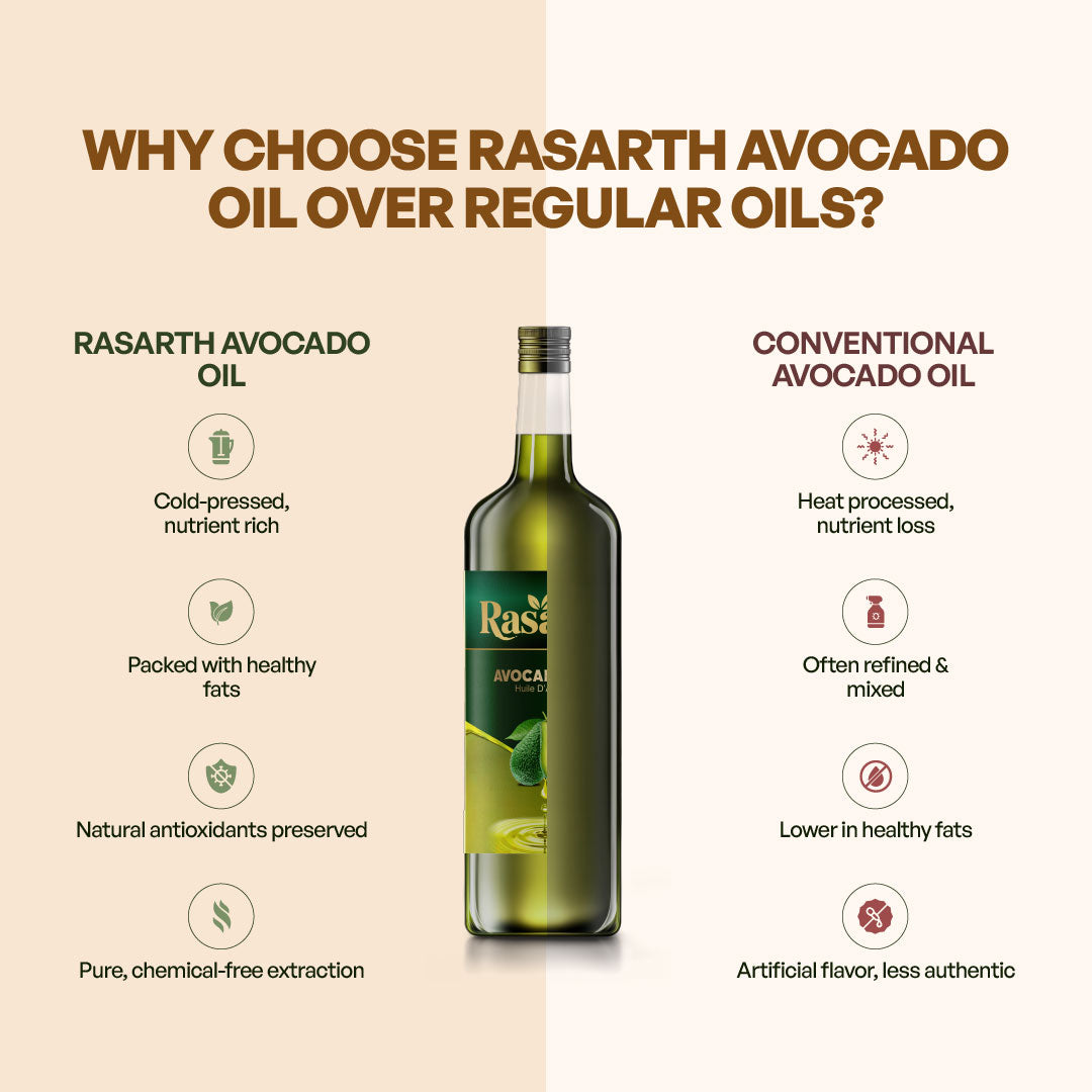 Rasarth Avocado Oil