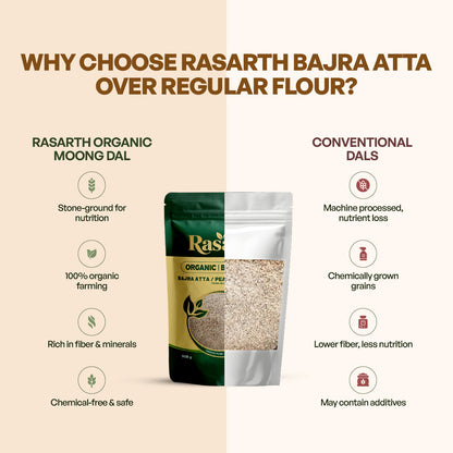 Rasarth Organic Bajra Atta