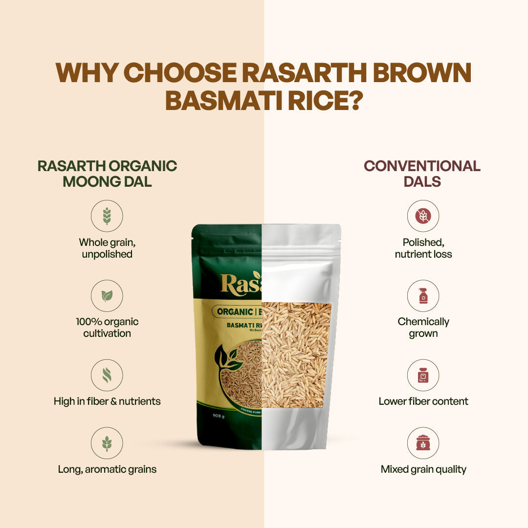 Rasarth Organic Basmati Rice (Brown)