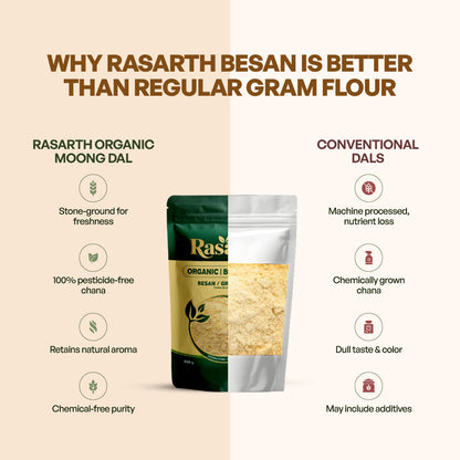 Rasarth Organic Besan Atta