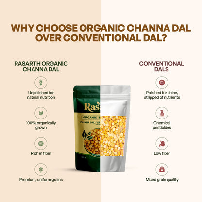 Rasarth Organic Chana Dal