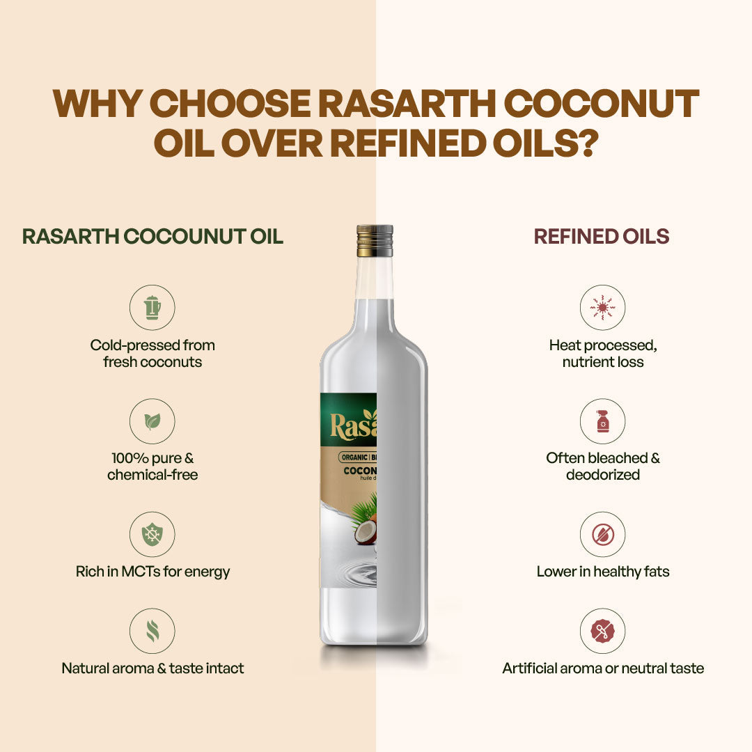 Rasarth Virgin Coconut Oil