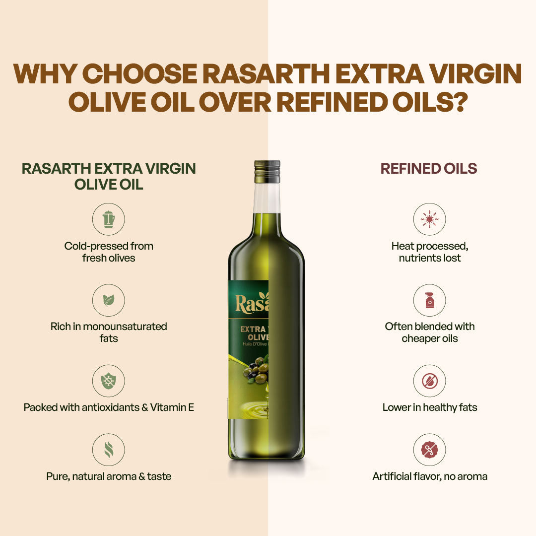 Rasarth Extra Virgin Olive Oil