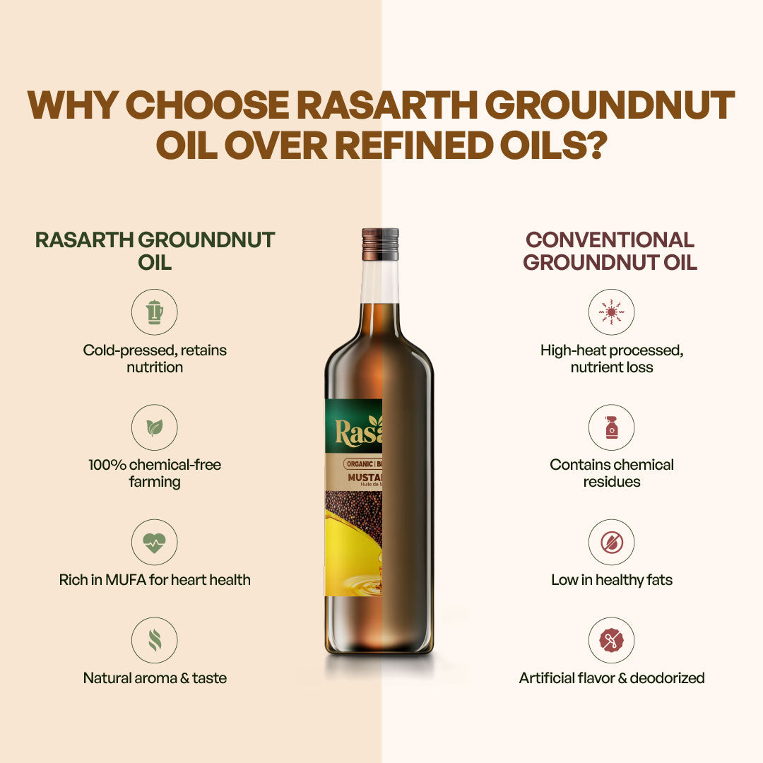 Rasarth Organic Groundnut Oil