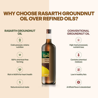 Rasarth Organic Groundnut Oil