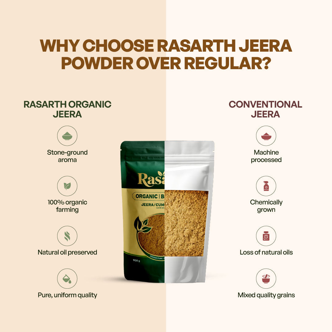 Rasarth Organic Jeera Powder