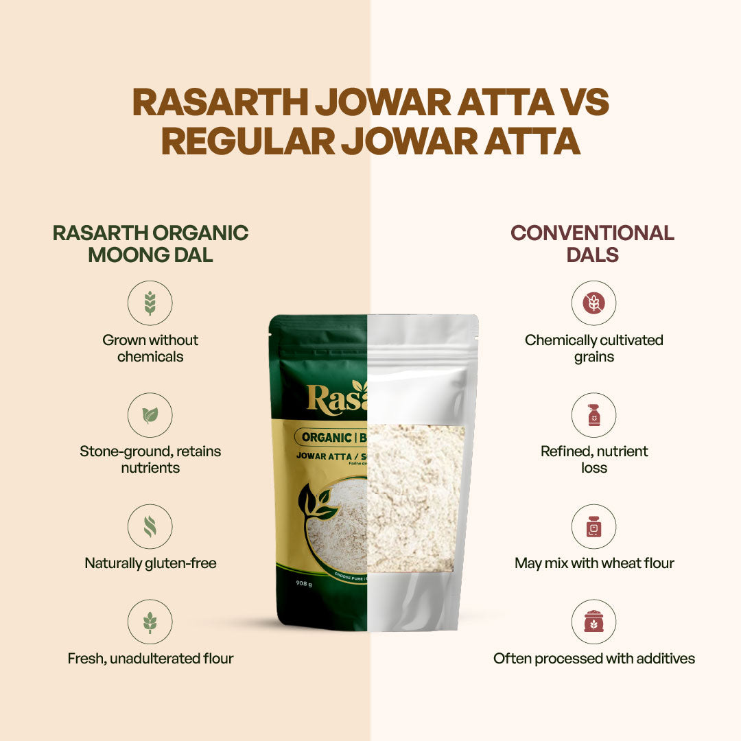 Rasarth Organic Jowar Atta