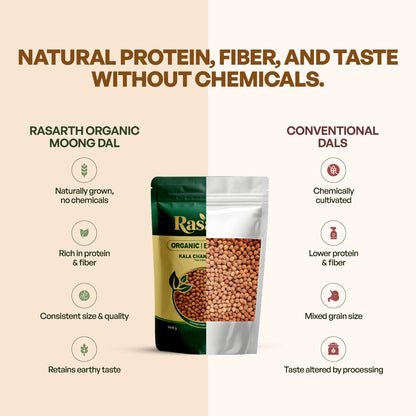 Rasarth Organic Kaala Chana