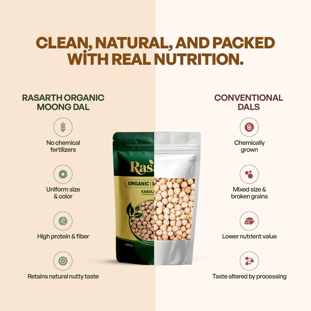 Rasarth Organic Kabuli Chana