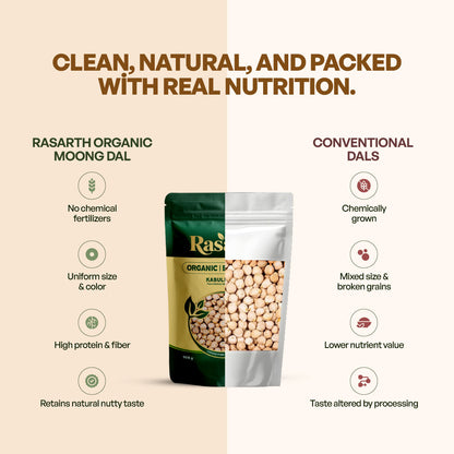 Rasarth Organic Kabuli Chana