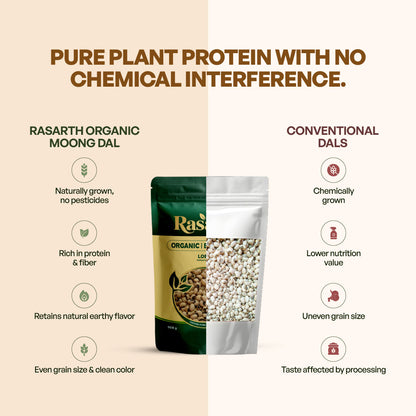 Rasarth Organic Lobiya