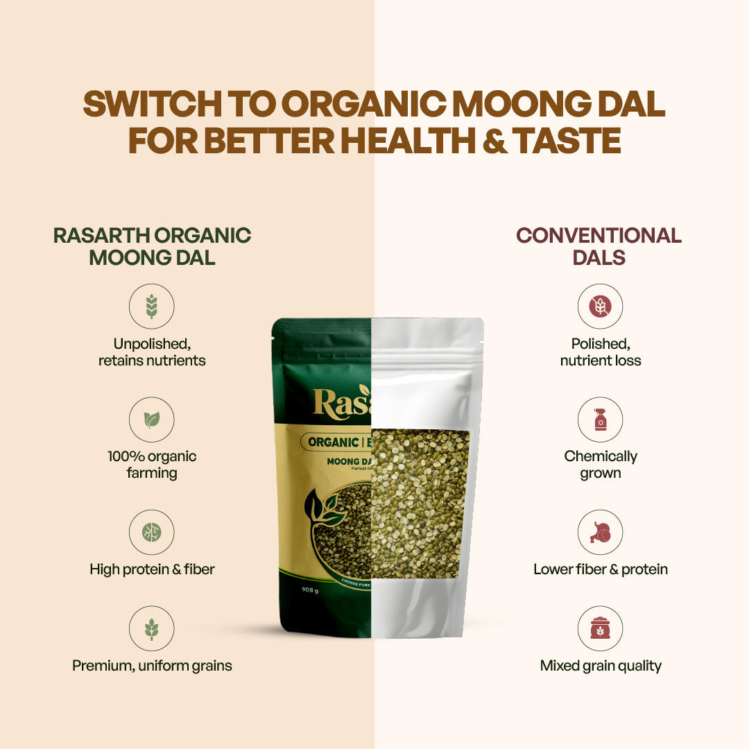 Rasarth Organic Moong Dal (Chilka) Split