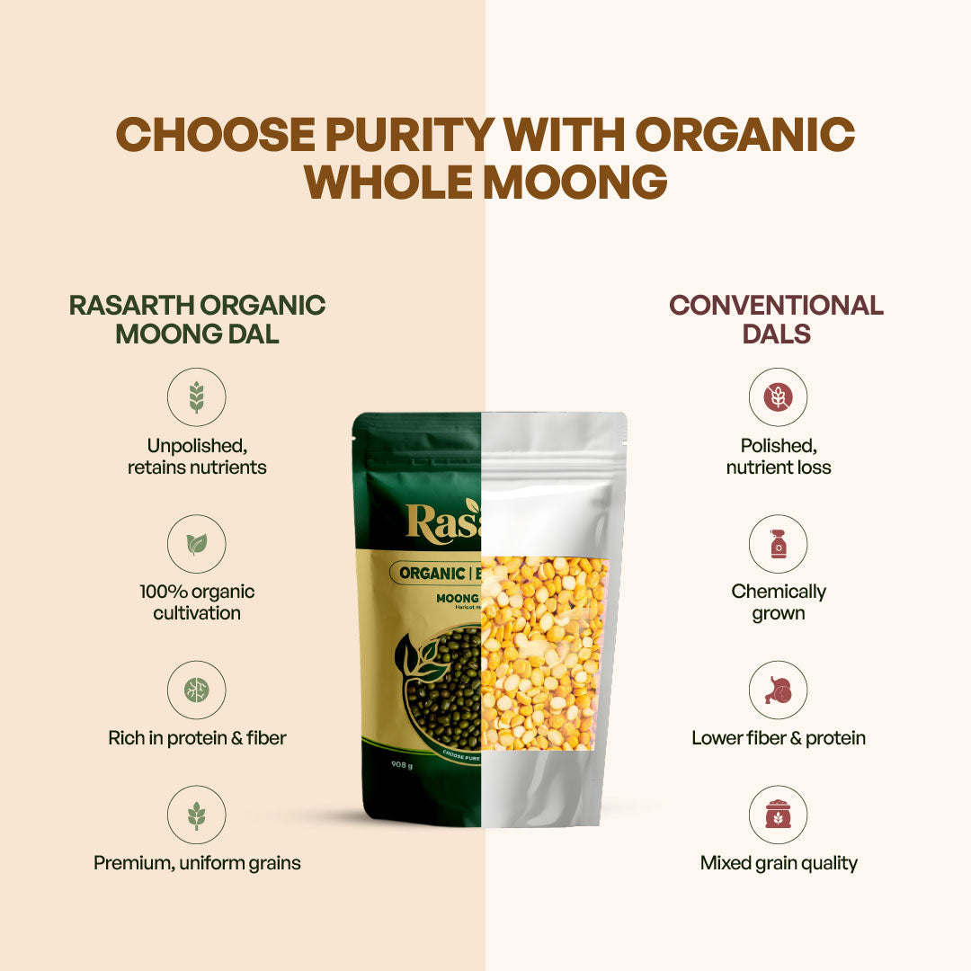 Rasarth Organic Moong Whole Dal