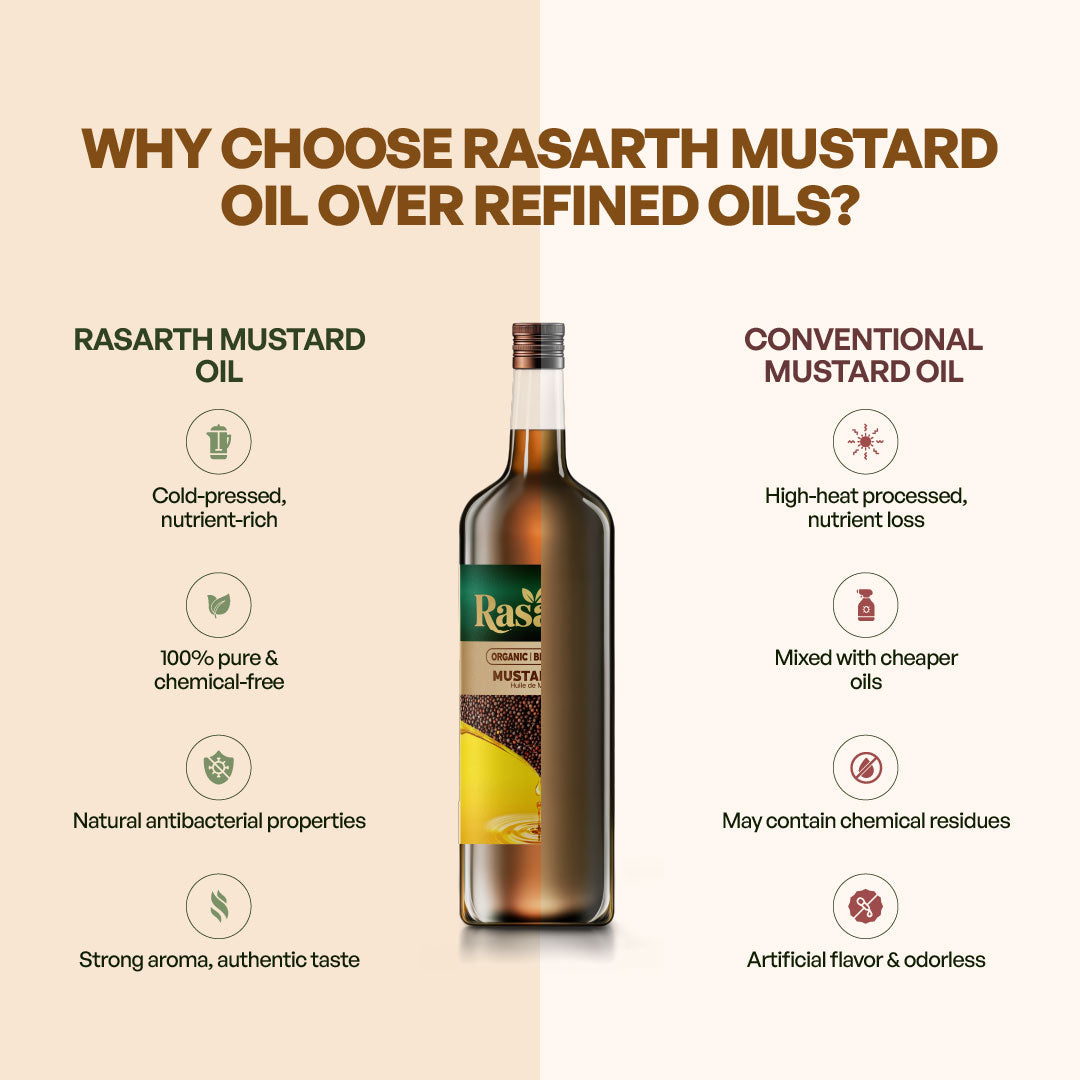 Rasarth Organic Mustard Oil