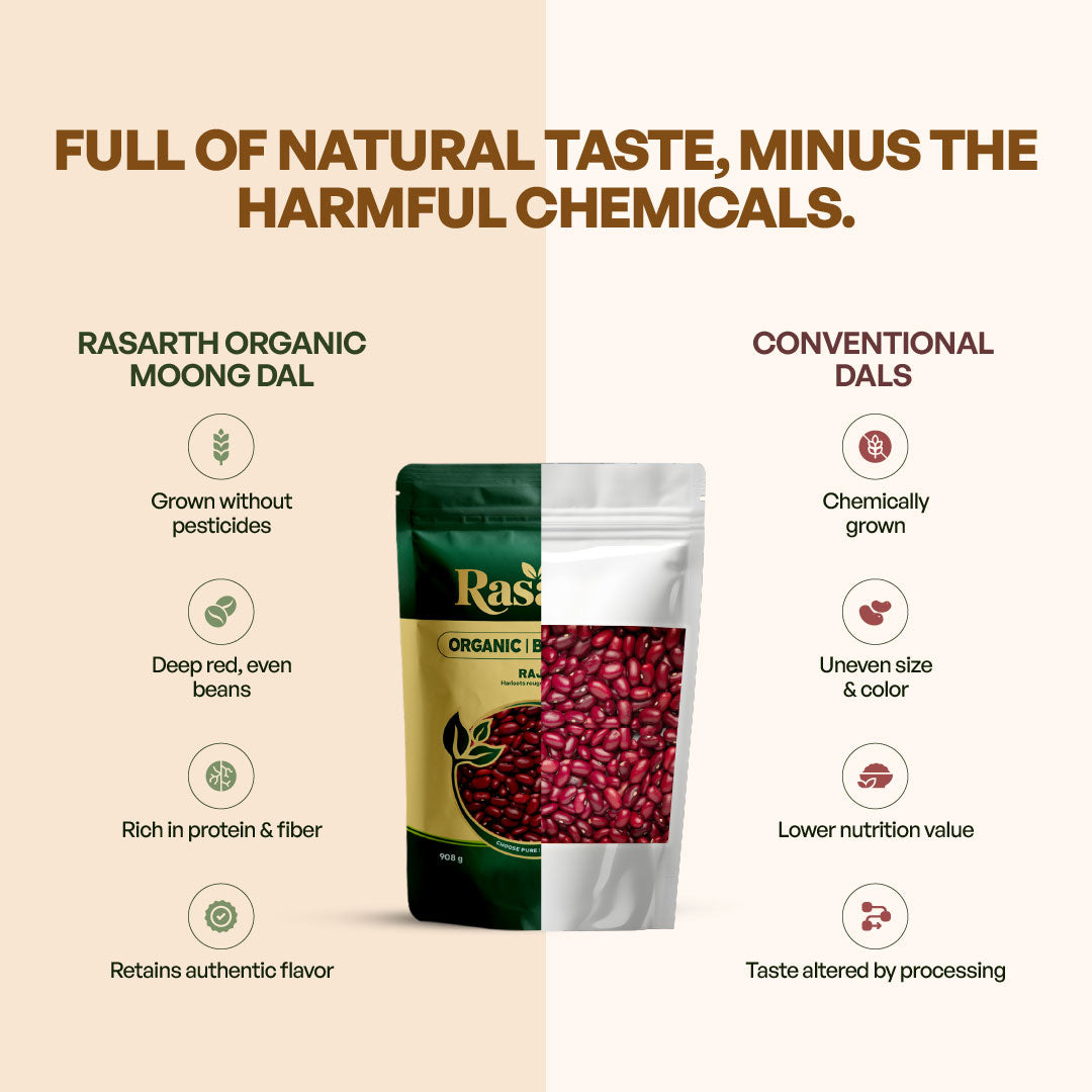 Rasarth Organic Rajma
