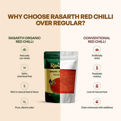Rasarth Organic Red Chilli Powder
