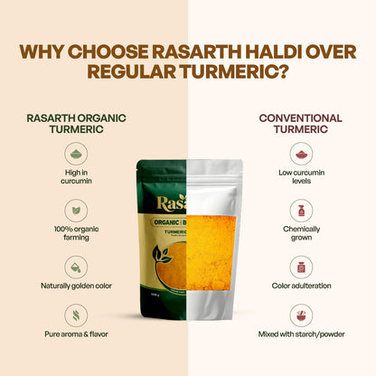 Rasarth Organic Turmeric Powder