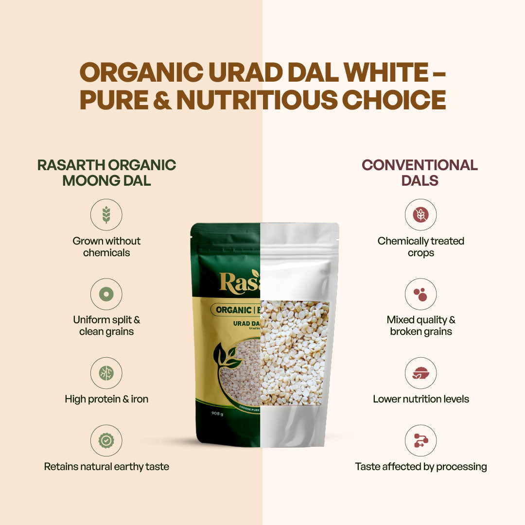 Rasarth Organic Urad Daal (White)
