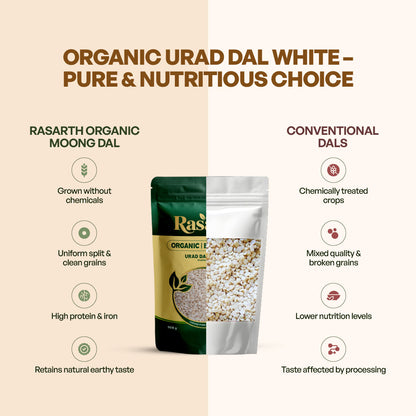 Rasarth Organic Urad Daal (White)